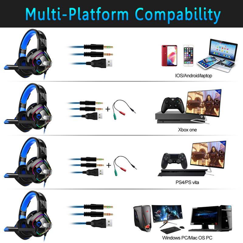 YOBO A66 RGB Gaming Headset 7.1 Sound Stereo RGB  Headphones with Microphone  for PS4 Laptop Desktop PC Gamer