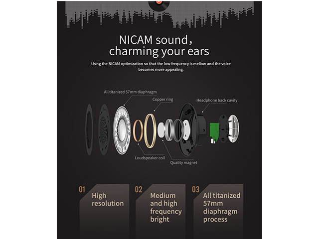 AutofeelSunriseoffice Bluetooth Earphone Headset Headphone Wireless Headphones 3D Bass Stereo Headsets Built-in Mic Smart Voice Control Headphones For Smartphone Music Calls