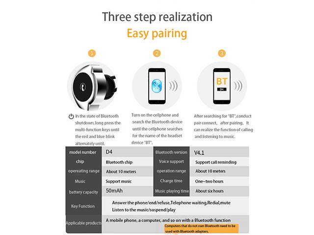 AutofeelSunriseoffice Mini Bluetooth Earphone In Ear Headset Wireless Headphone 3D Bass Stereo Music Stereophonic Sport Earbuds For Phone iPhone Xiaomi Samsung