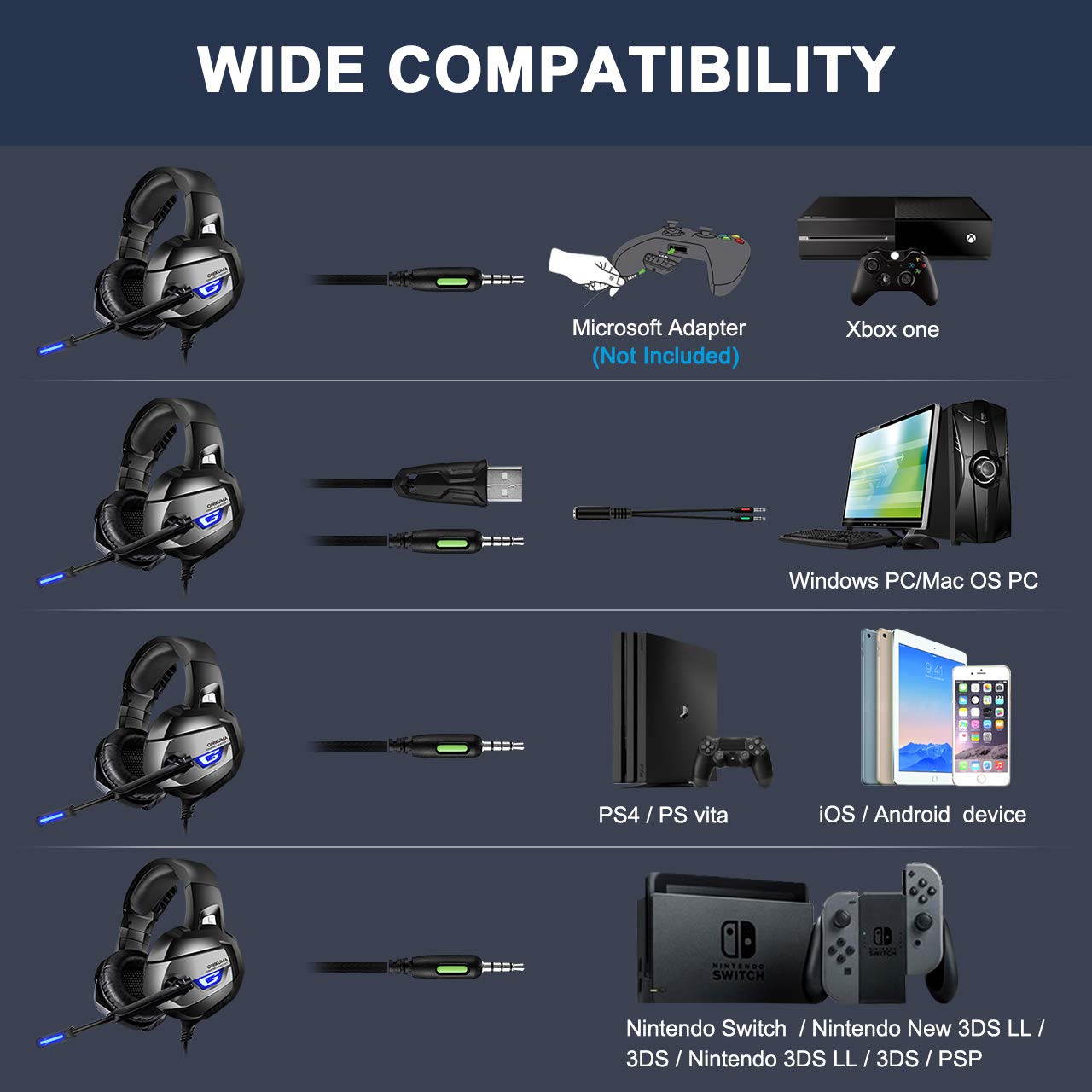 ONIKUMA Gaming Headset for PS4, Xbox One, PC, Gaming Headphones with 7.1 Stereo Surround Sound, Updated Noise Cancelling Mic, PS4 Headset Xbox Headset with Mute & Volume Control for Mac, Laptop, NS