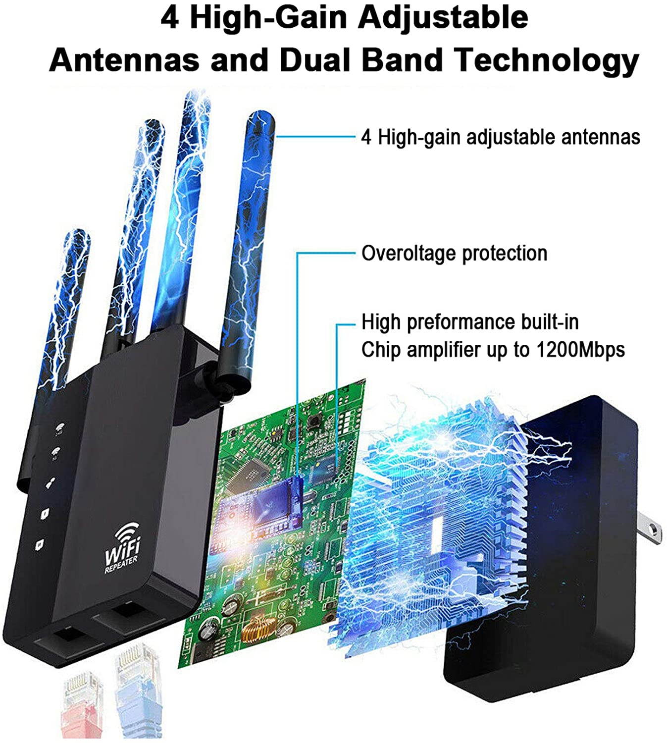 WiFi Range Extender 1200Mbps, AC1200 Wireless Signal Repeater Booster 2.4 & 5.8GHz Dual Band 4 Antennas 360 Degree Full Coverage Support One Button Setup with Ethernet Port Easy Setup