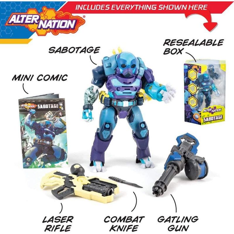 Panda Mony Toy Brands Alter Nation 6.5 Inch Phase 1 Action Figure | Sabotage