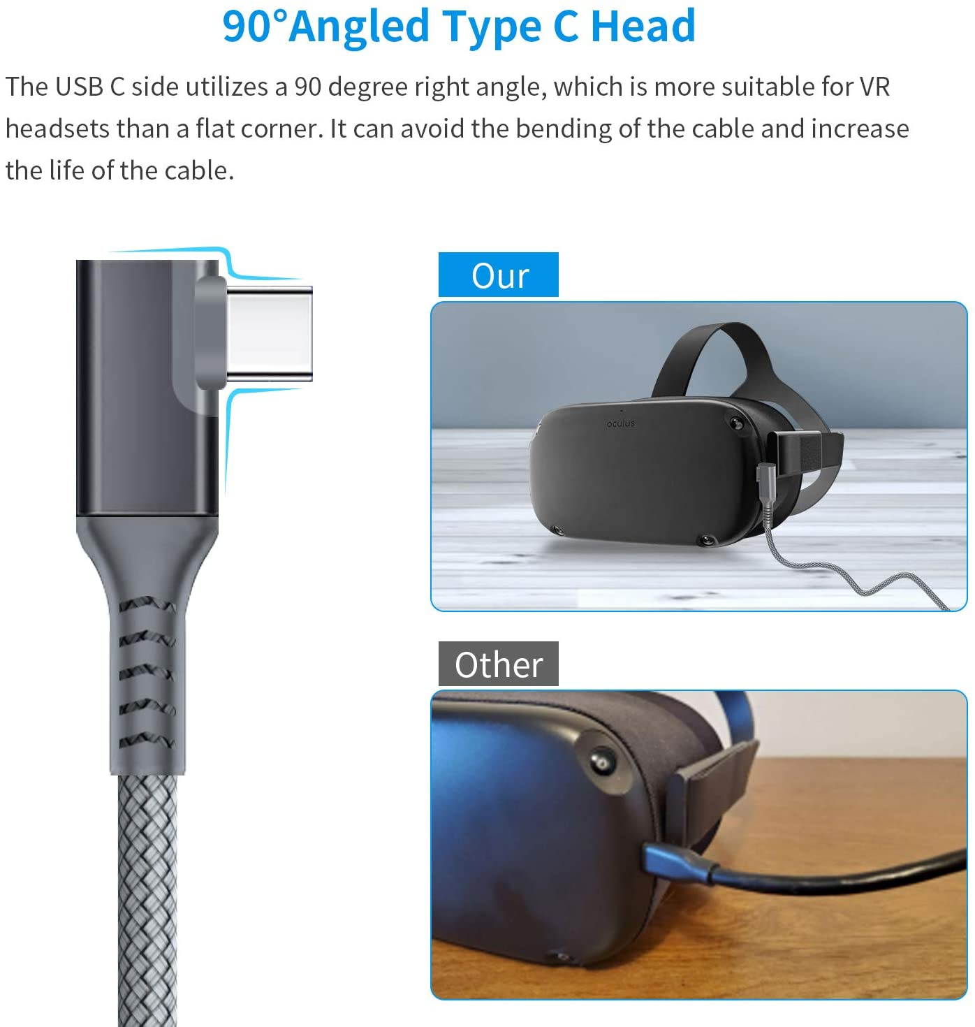 VR Link Cable 16FT/5M Compatible for Oculus Quest 2, USB 3.0 to USB Type C High Speed Data Transfer & Fast Charging USB C Cable Compatible for VR Headset Quest Headset and Gaming PC (16feet, Gray)