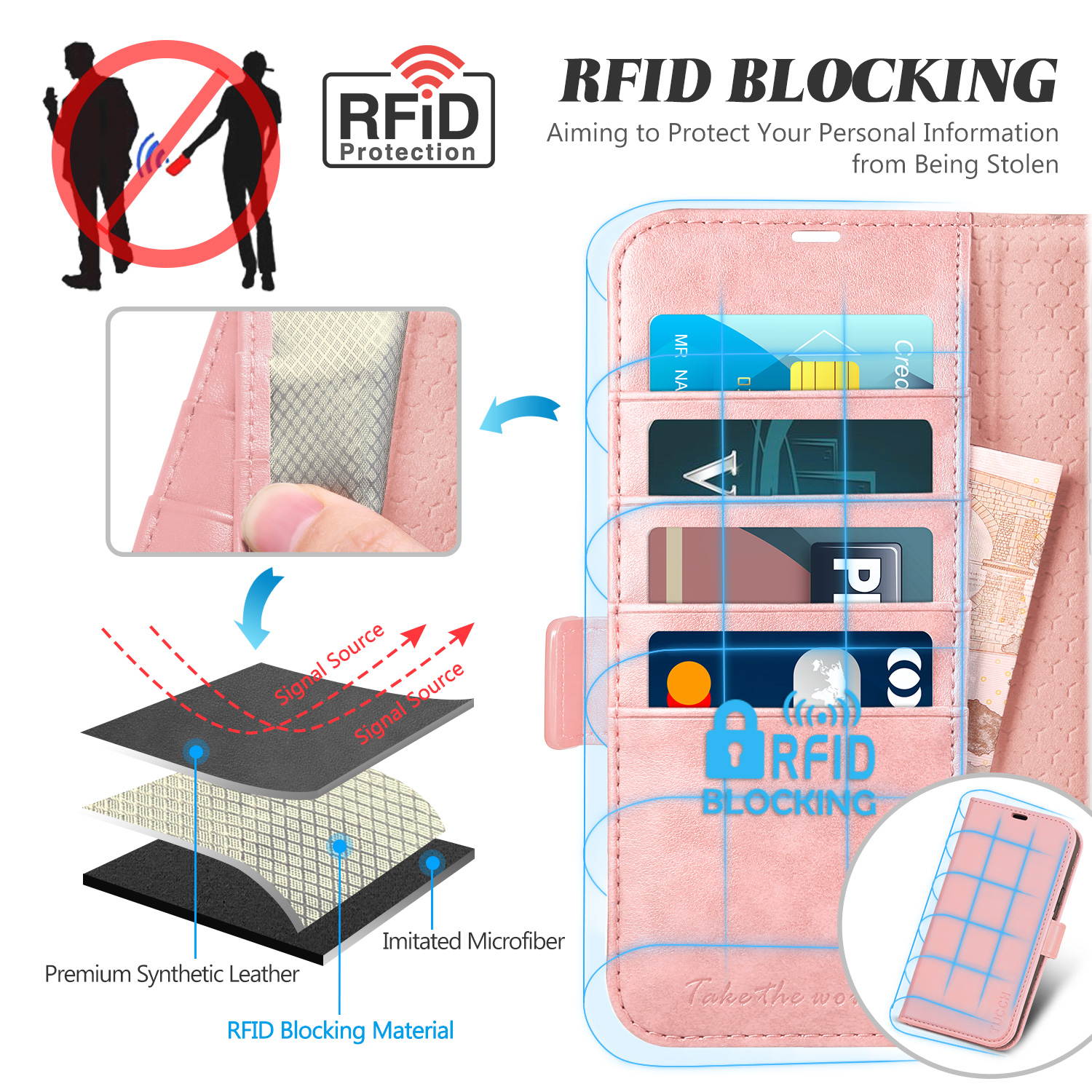 TUCCH Galaxy S21 Ultra Wallet Case, Magnetic Shockproof PU Leather Case with[Kickstand][RFID Blocking][TPU Shell] Protective Flip Cover Compatible with Galaxy S21 Ultra 5G (6.8''), Myrtle Green