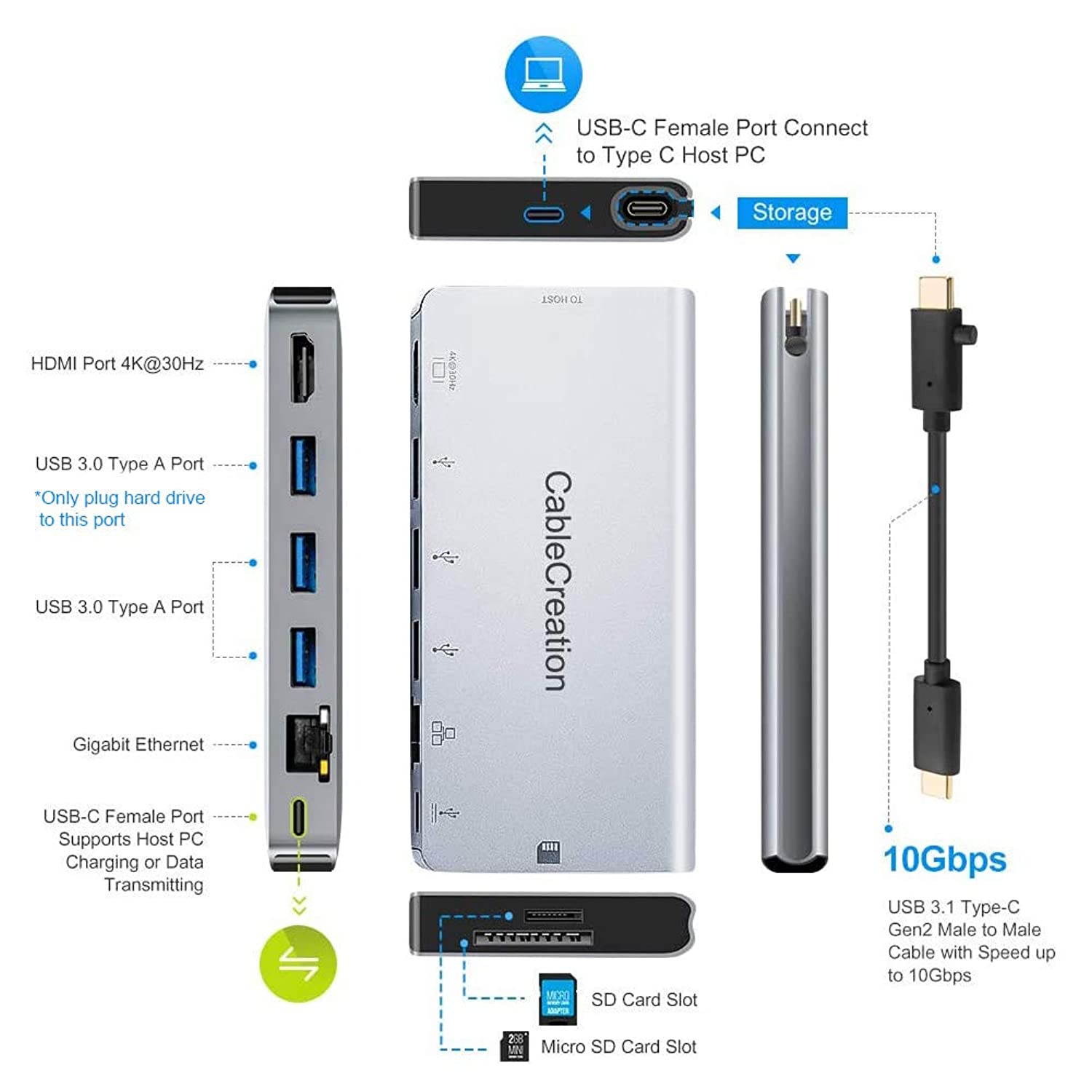USB C Multiport Adapter, CableCreation USB Type C (Compatible Thunderbolt 3) to HDMI 4K + USB 3.0 + Gigabit Ethernet + SD/Micro SD + PD Charging Dock Hub, Space Gray