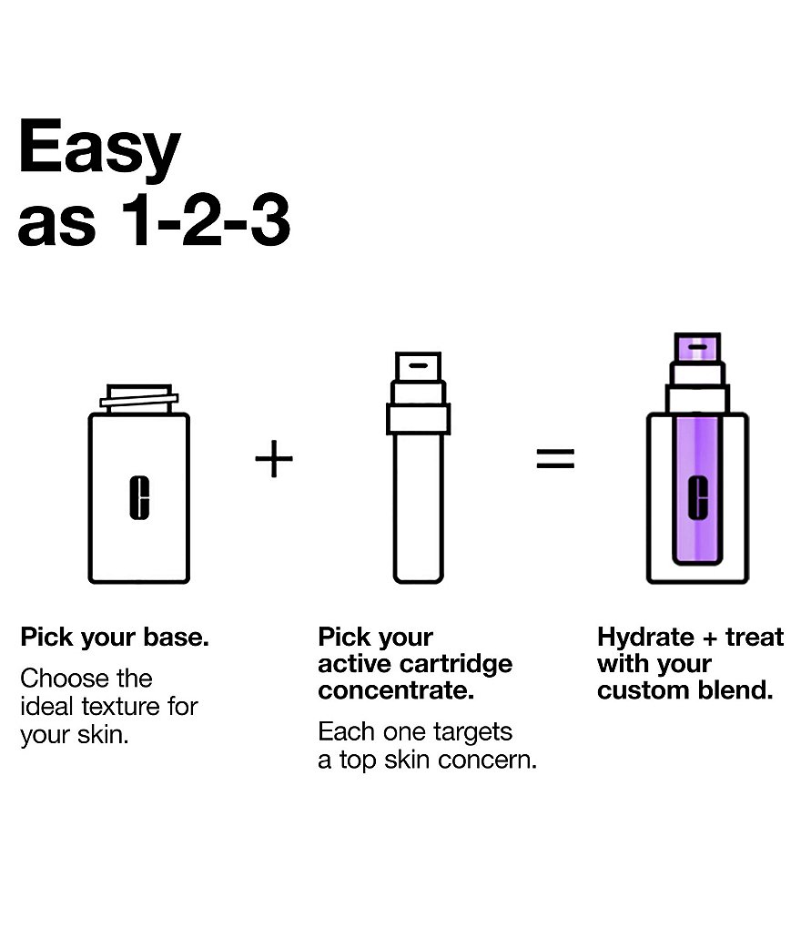 Clinique iD&trade; Dramatically Different Moisturizing Lotion + Active Cartridge Concentrate&trade; For Lines & Wrinkles