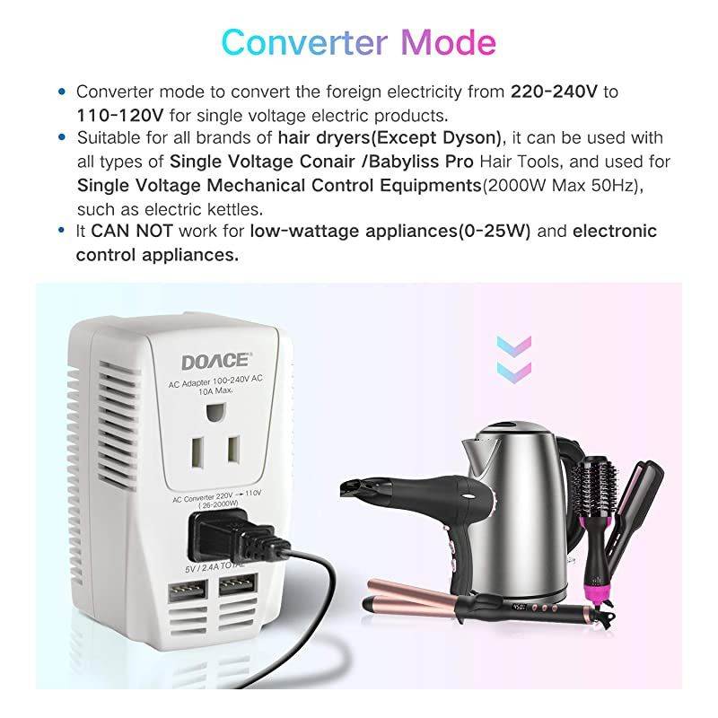 Upgraded  C11 2000W Travel Voltage Converter for Hair Dryer Straightener Curling Iron, Step Down 220V to 110V, 10A Power Adapter with 2 USB and EU/UK/AU/US Plugs for Laptop Camera Cell Phone