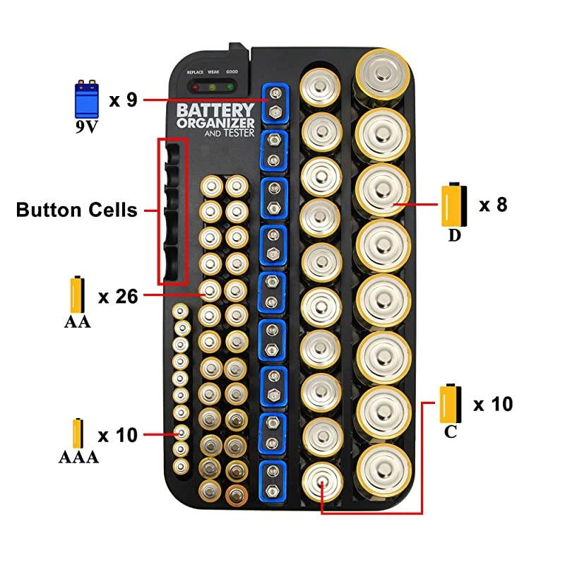 Battery Organizer Storage Case with Hinged Clear Cover, Includes a Removable Battery Tester, Holds 93 Batteries Various Sizes AA AAA C D 9V Battery Storage Case/Holder/Container