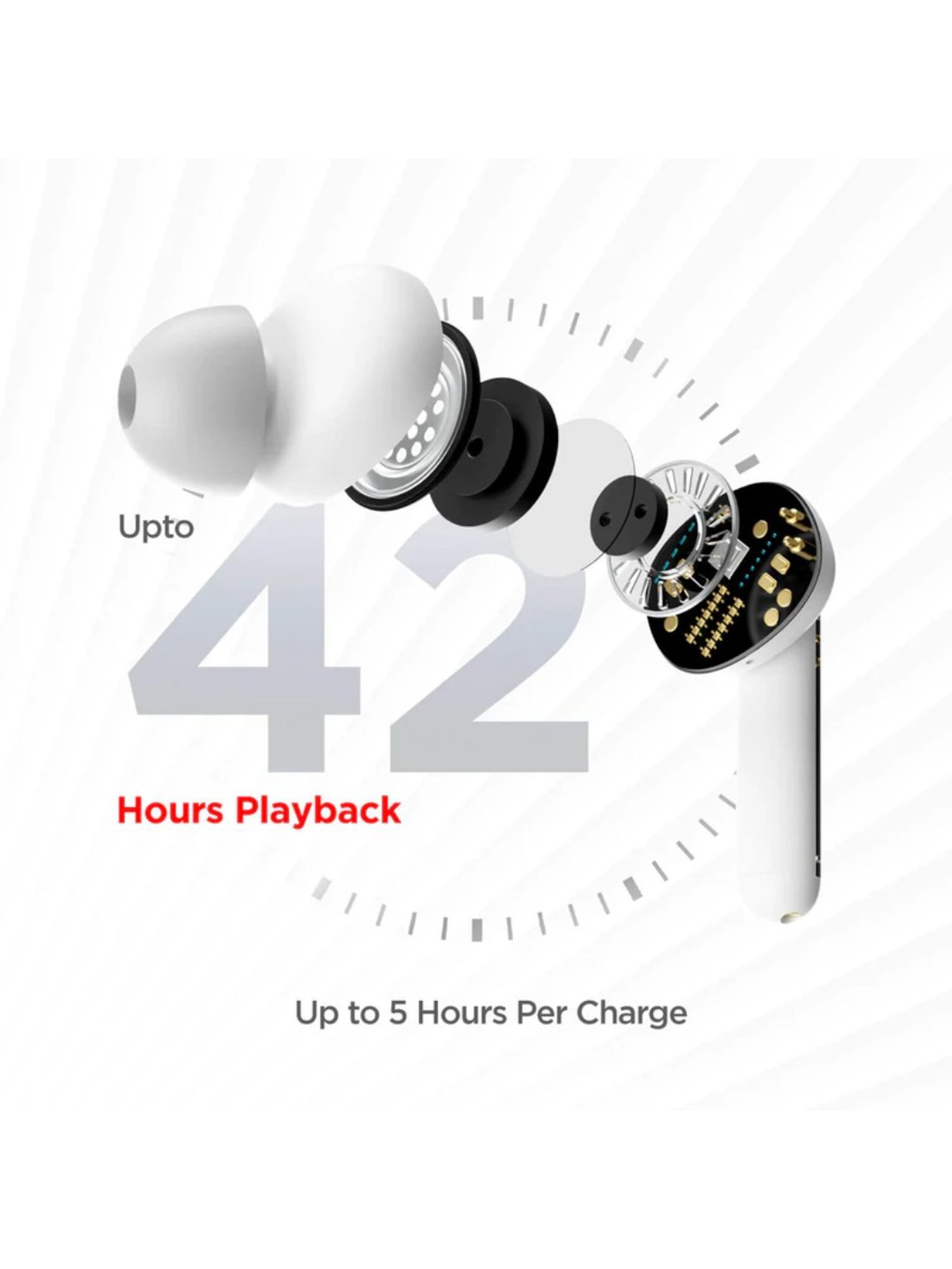 Boat Airdopes 148 Wireless Earbuds Upto 42 hours Playback (White)