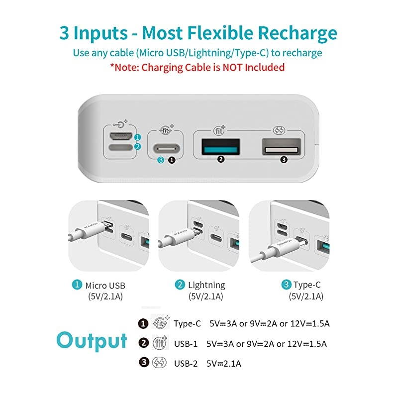 Sense 8P+ 30000mAh TypeC PD Portable Charger 18W Fast Charge Power Bank with Power Delivery Input Max 3A Output Compatible with iPhone iPad Samsung Nexus Nintendo Switch and More