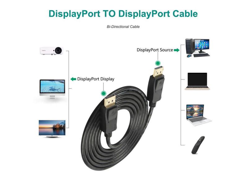 DisplayPort Cable with Latches MM DP to DP 1080p 50ft P580050