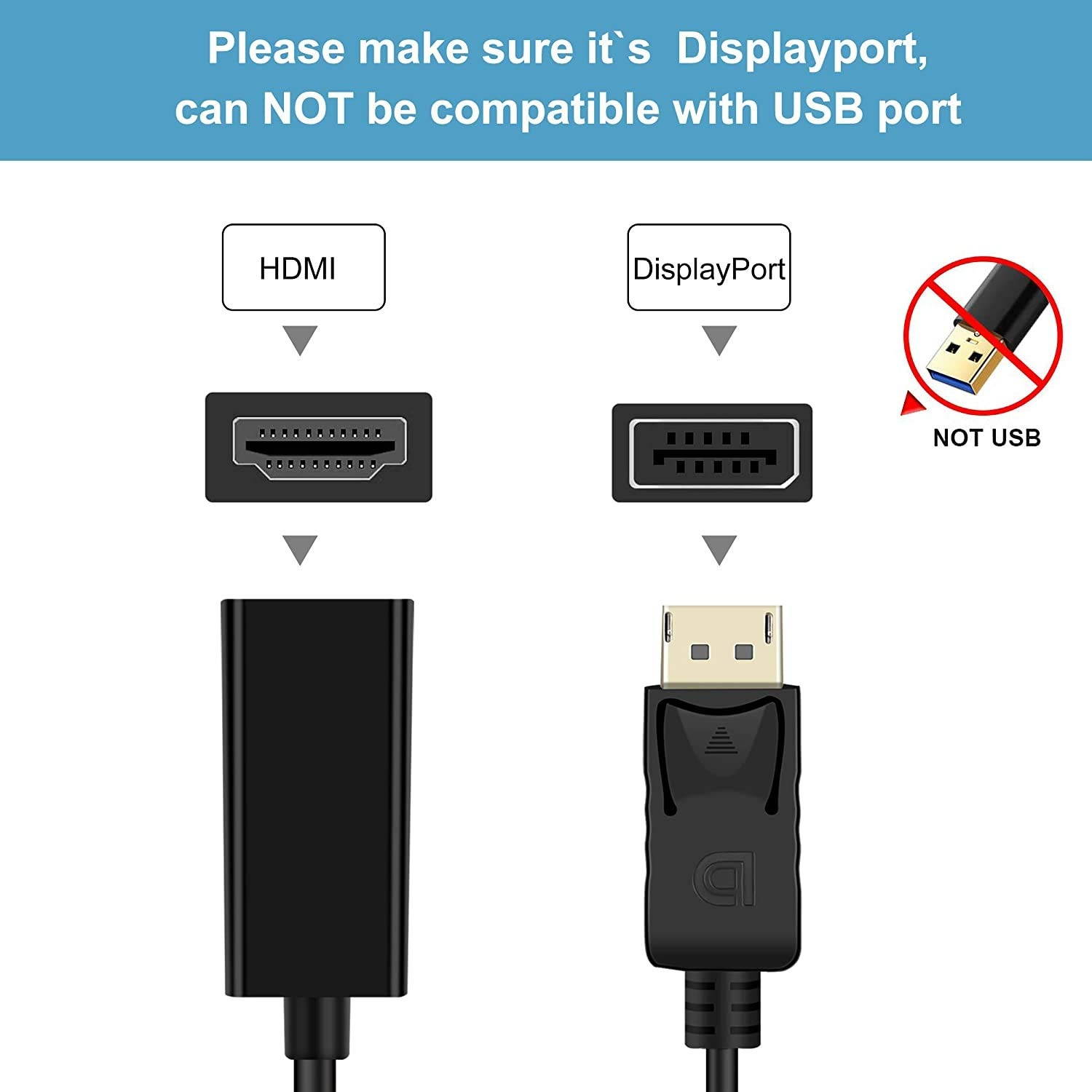 avedio links DisplayPort to HDMI Adapter Gold-Plated DP to HDMI Converter Cable Cord (Male to Female) (Black)