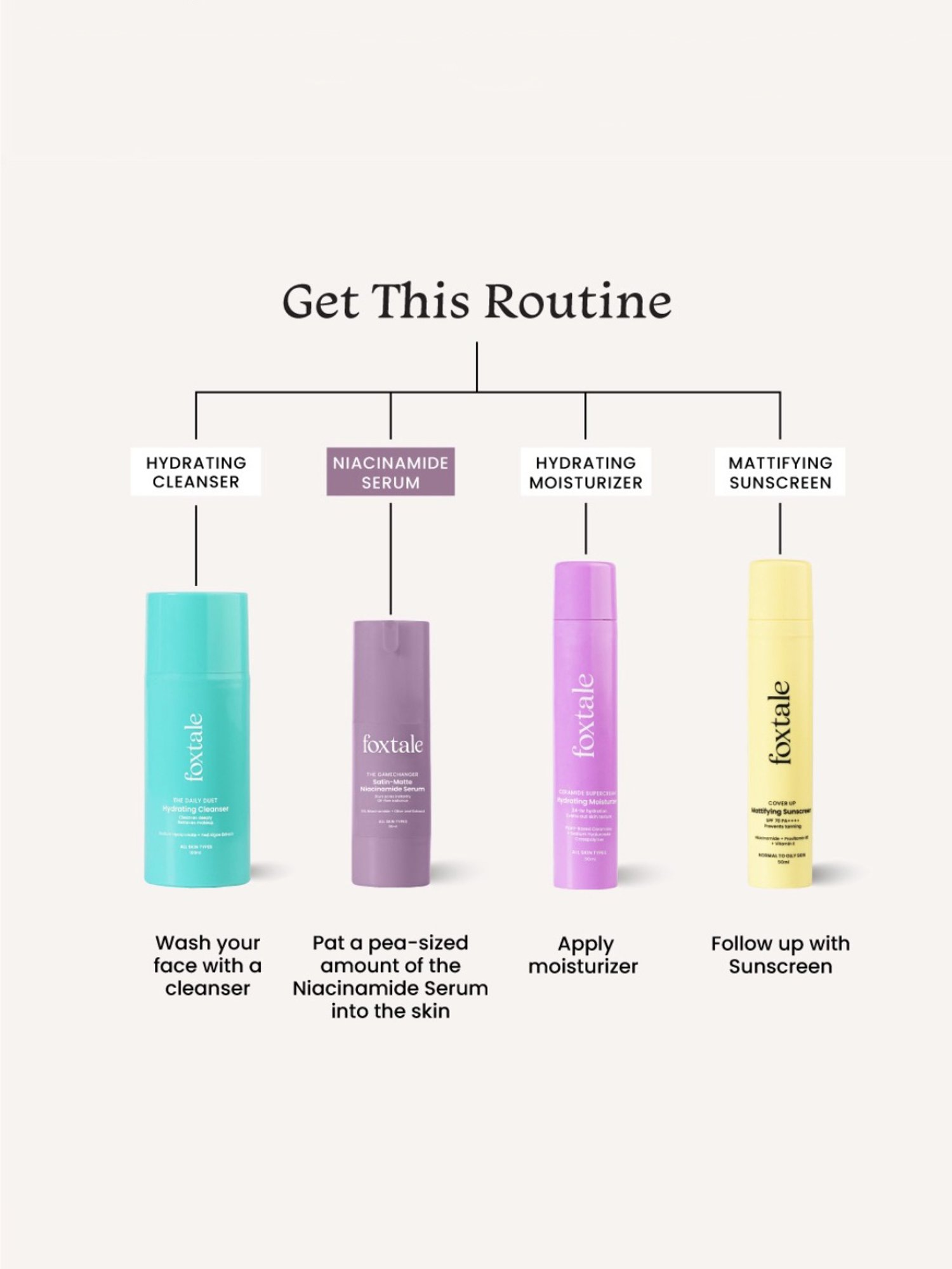 Foxtale The Gamechanger Satin-Matte Niacinamide Serum - 30 ml