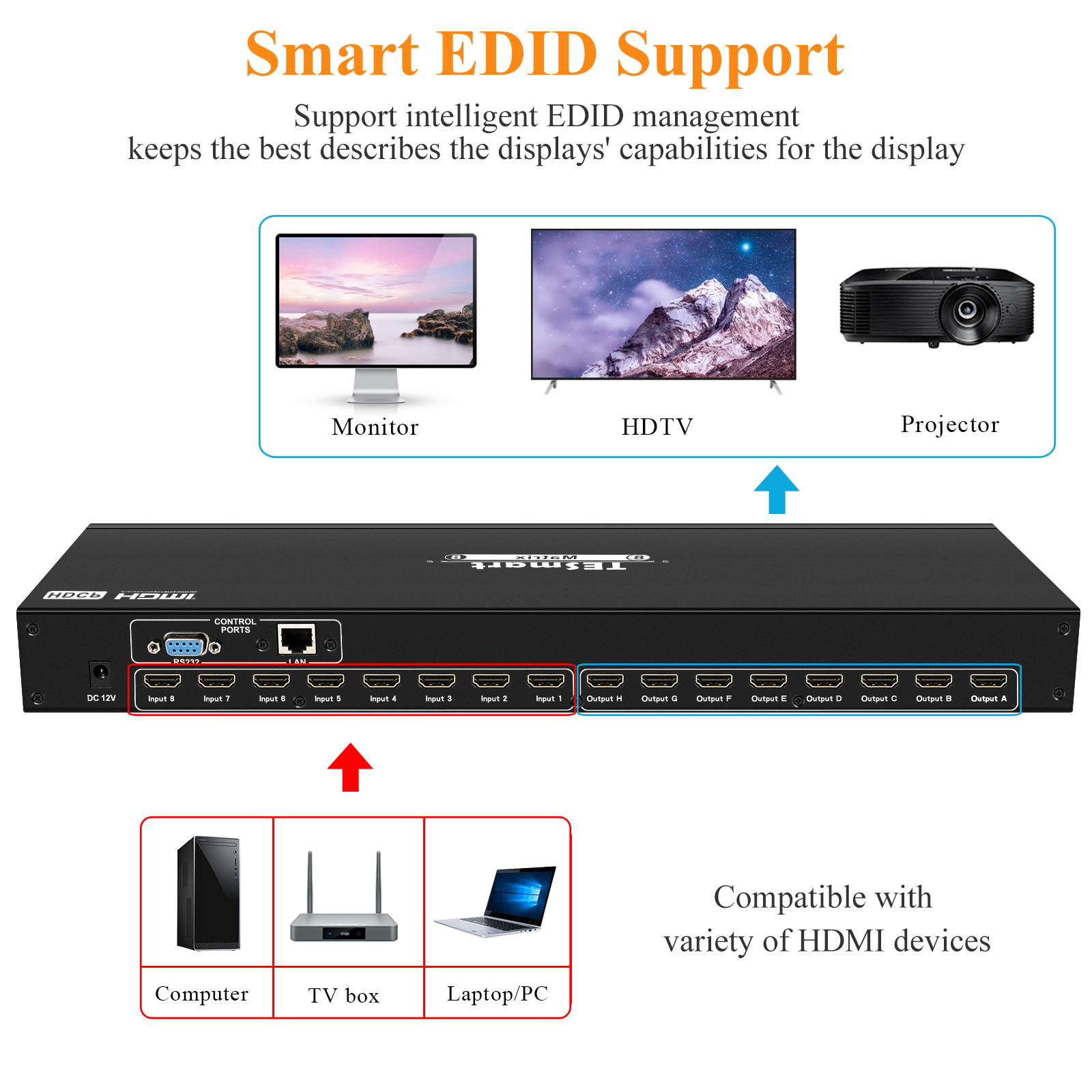 TESmart Rack Mount Ultra HD 4K HDMI 8X8 Matrix Switcher Supports 4Kx2K@30HZ,1080P@60Hz,3D&Deep Color,LAN Port Control