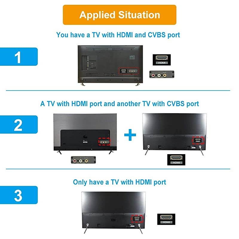 PS2 to HDMI Adapter  PS2 HDMI Video Converter with 35mm Audio Output AV to HDMI Signal Transfer 1080P PS2 Video Adaptor Compatible with PS2 Console PlaystationHDTV HDMI Monitor