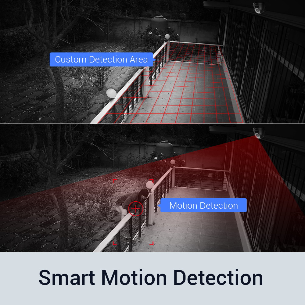 ANNKE 8 Channel CCTV Security Camera System 3MP 5-in-1 DVR with 4&times;1080P HD Weatherproof Cameras, Motion Alert, Remote Access with 1TB