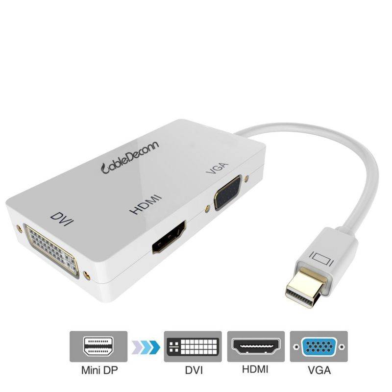 Mini DisplayPort to HDMI DVI VGA Cable, CableDeconn 3 in 1 Mini DP (Thunderbolt Port Compatible) to HDMI DVI VGA TV AV HDTV Adapter Converter for Apple Mac Book