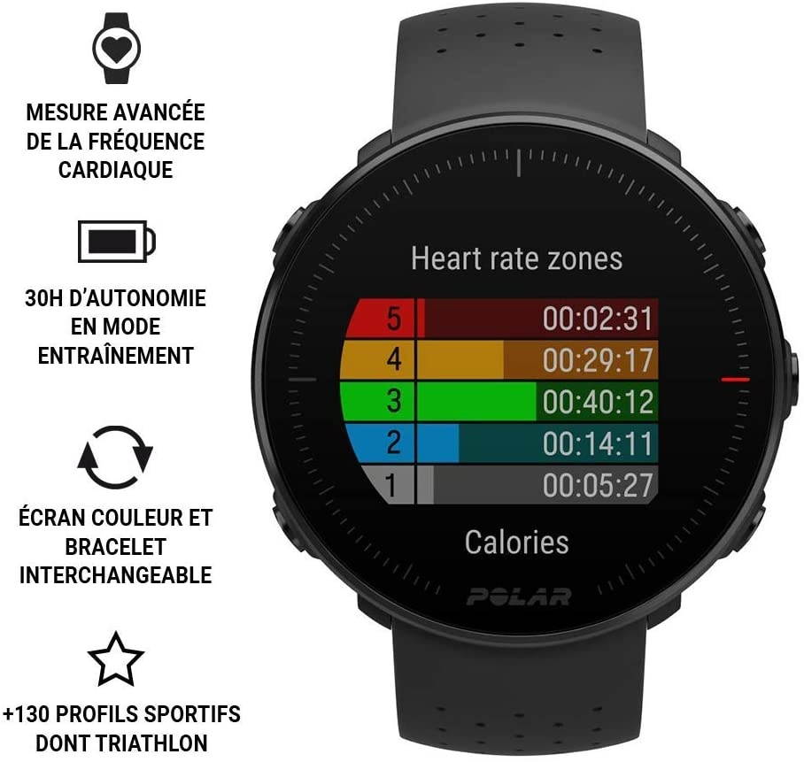 POLAR VANTAGE M &ndash;Advanced Running & Multisport Watch with GPS and Wrist-based Heart Rate (Lightweight Design & Latest Technology)
