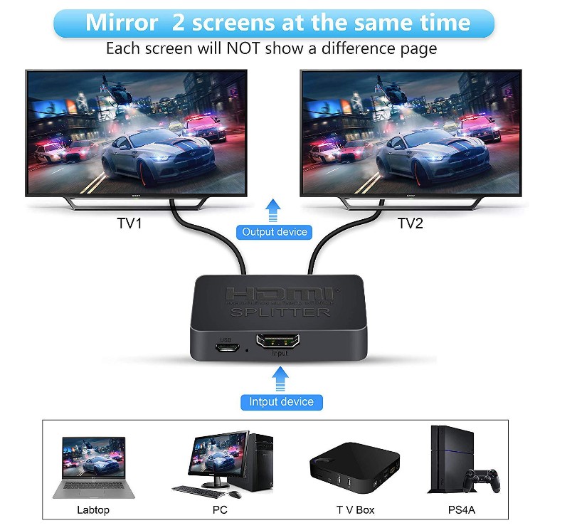 Hdmi 2.0 Distributor HDMI 1 to 2,HDMI 1 in 2 out 4K 60Hz hdcp2.2 Splitter