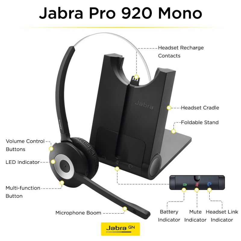 Jabra PRO 920 Mono Wireless Headset 920-65-508-105 with SafeTone Technology