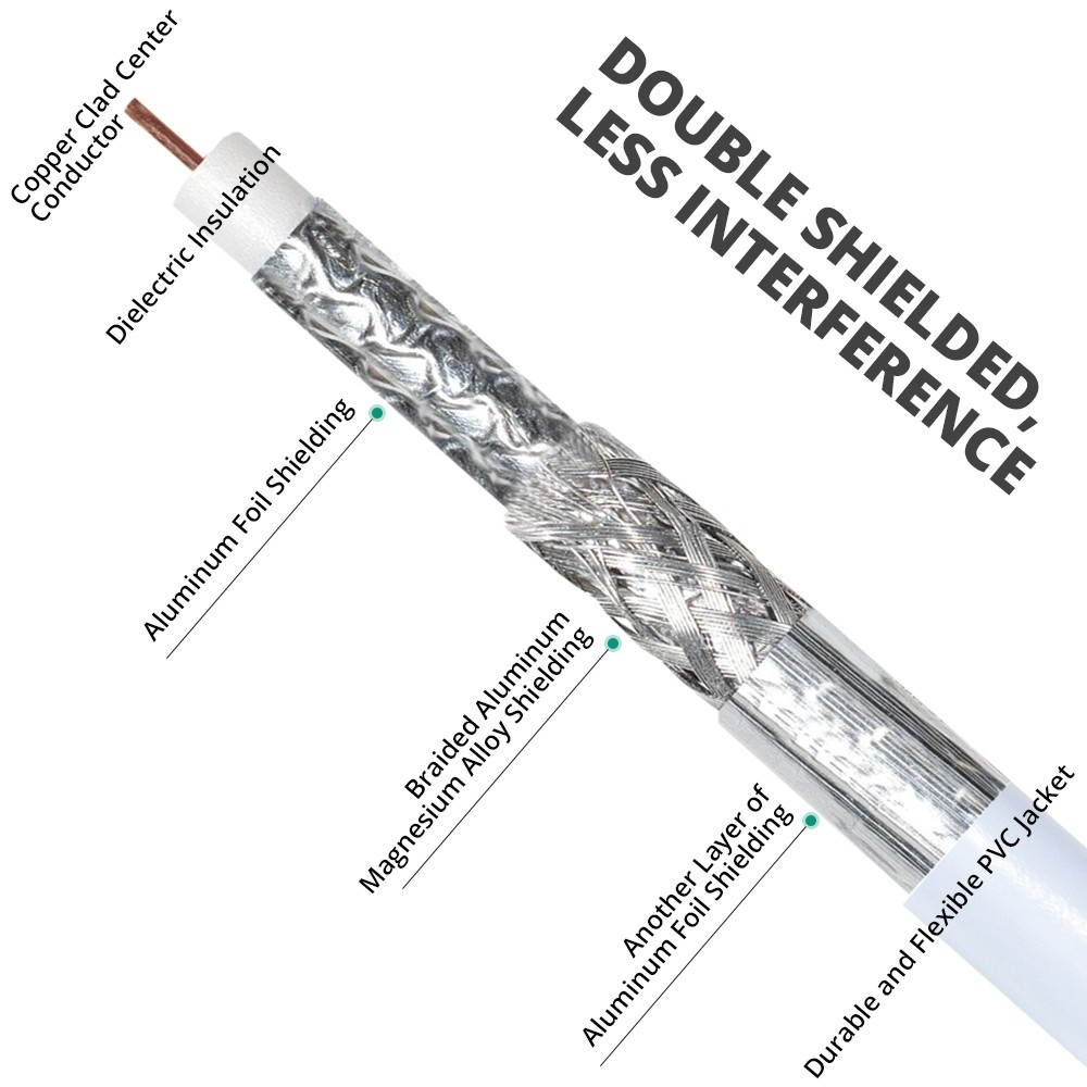 ANTOP(R) Antenna Inc. AT-715 RG6 Coaxial Cable (30ft)