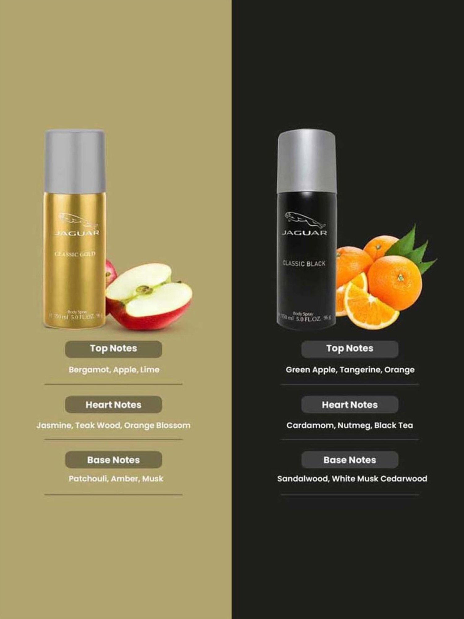 Jaguar Classic Gold & Classic Black Deo Combo Set
