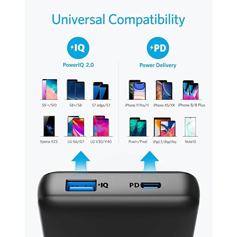 USB C Power Bank PowerCore Essential 20000 PD 18W Power Bank HighCapacity 20000mAh Portable Charger Battery Pack for iPhone 12MiniProMax Pro11X8 Samsung PD Charger Not Included