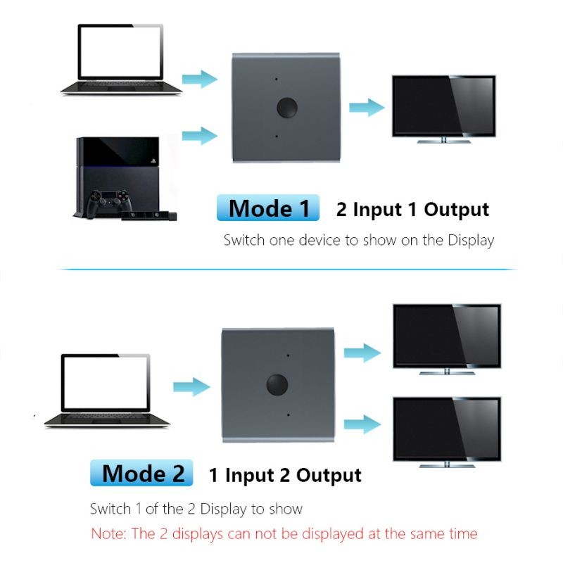 HDMI 2.0 Switch Splitter Adapter 1x2/2x1 2ports Switcher Mini 1 IN 2 OUT Splitter 2 IN1 OUT Switch Wired Control HD 2.0 4K For XBOX 360 PS4 Smart Android HDTV