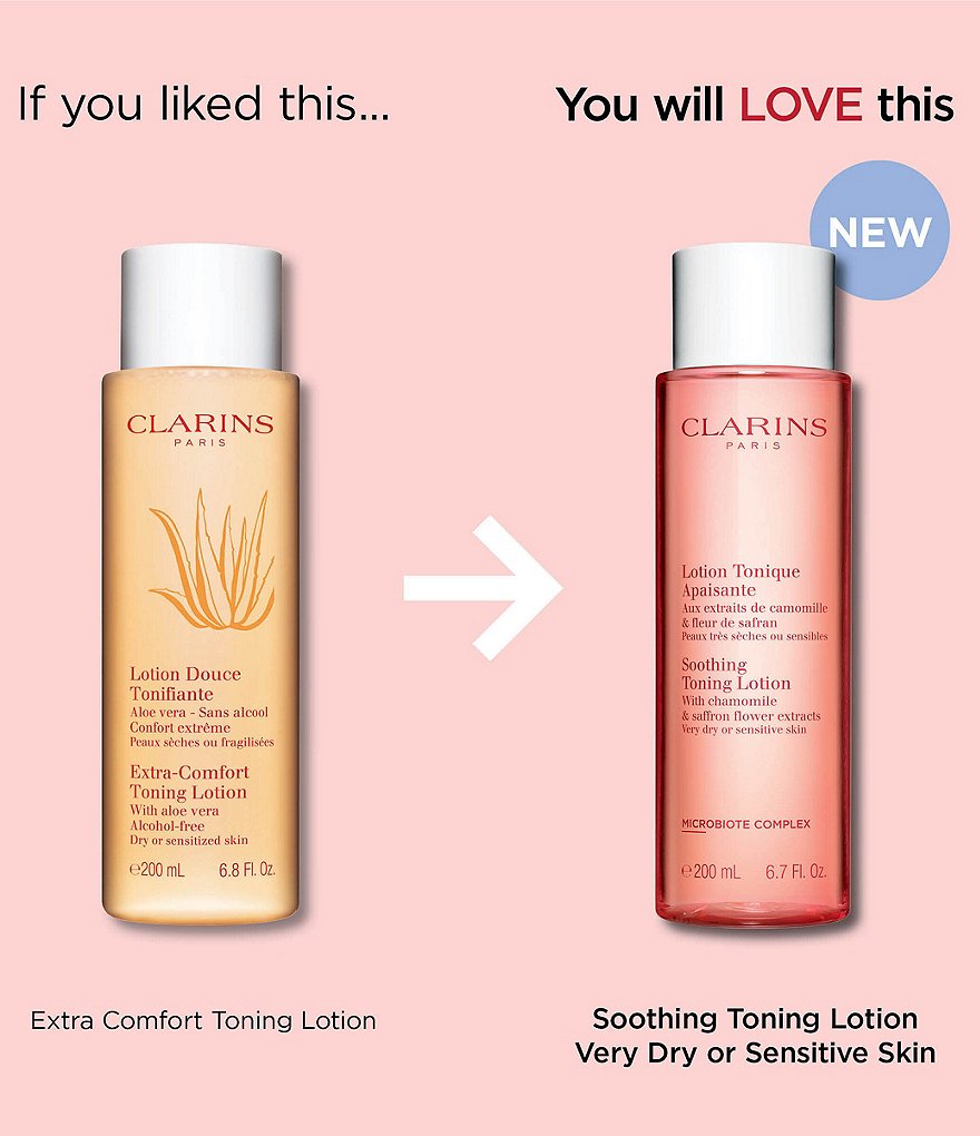 Shiseido Essential Treatment Softener