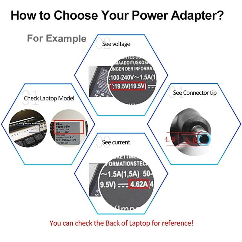 Ac Adapter Laptop Charger for HP Stream X360 11 13 14 15ba079dx 15ba113cl 15bs015dx 15bs113dx 15bs115dx 15bw011dx 15ay041wm 15f271wm 15f387wm 17g119dx Notebook Power Supply Cord