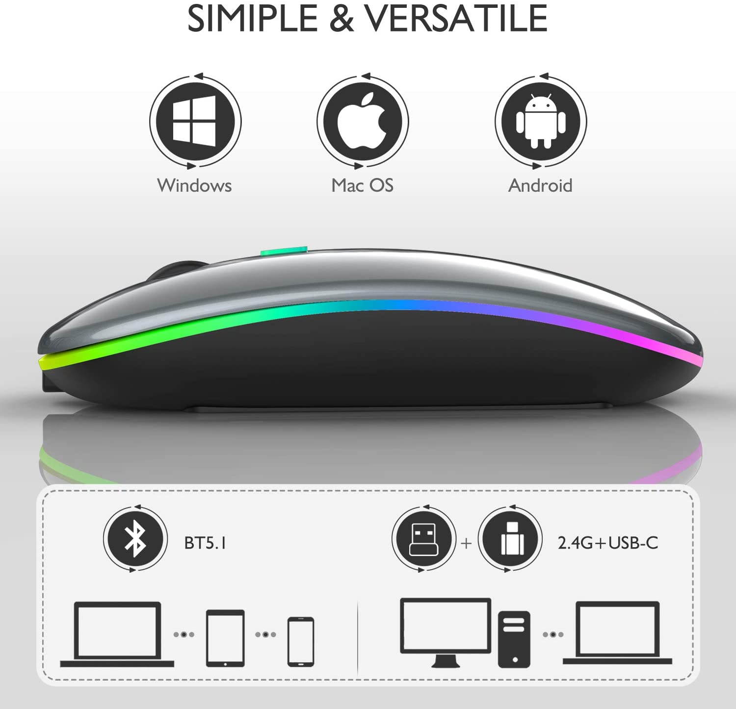 LED Bluetooth wireless mouse, MacBook Pro Bluetooth mouse, MacBook Air Bluetooth mouse, rechargeable wireless mouse, suitable for MacBook, laptop, Mac, ipad, iPad Pro (black)