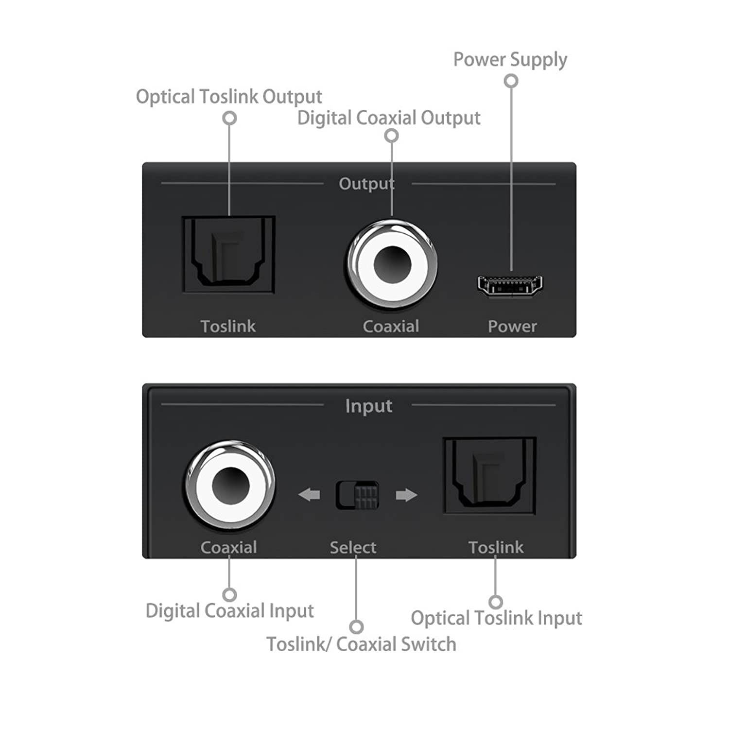 Digital Coaxial to Optical Converter, Bi-Directional Coax Digital Audio Converter