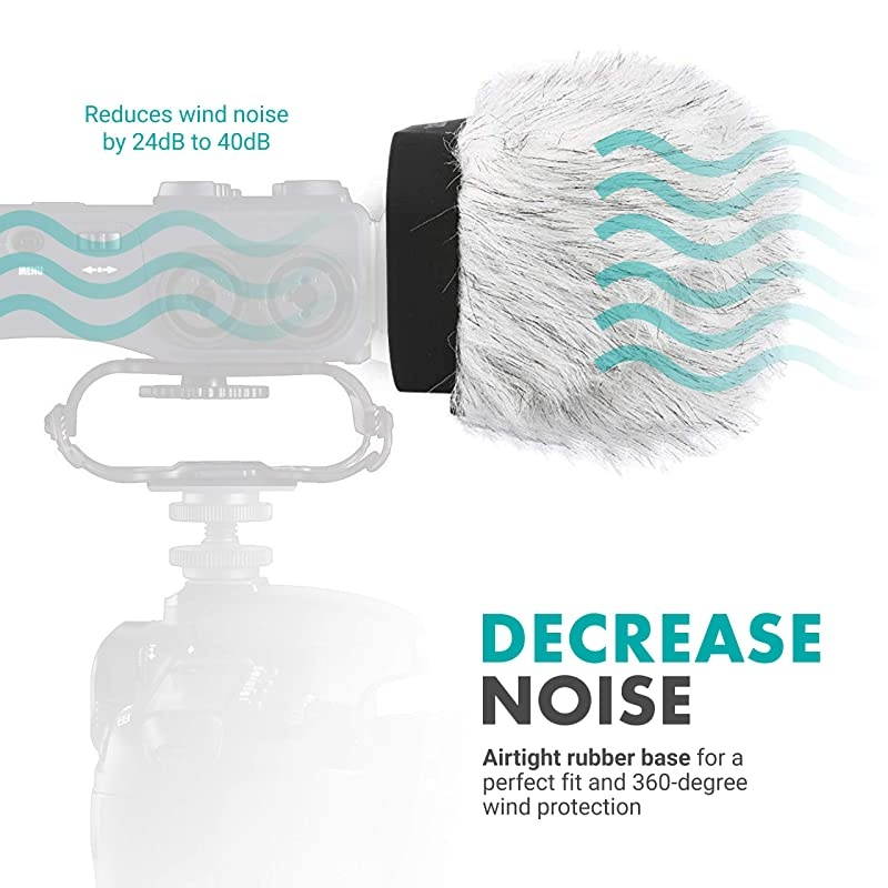 WSR30 Professional Furry Windscreen with Acoustic Foam Technology for Zoom H4n H5 H6 Tascam DR100 MKII and Sony PCMD50 Portable Digital Recorders