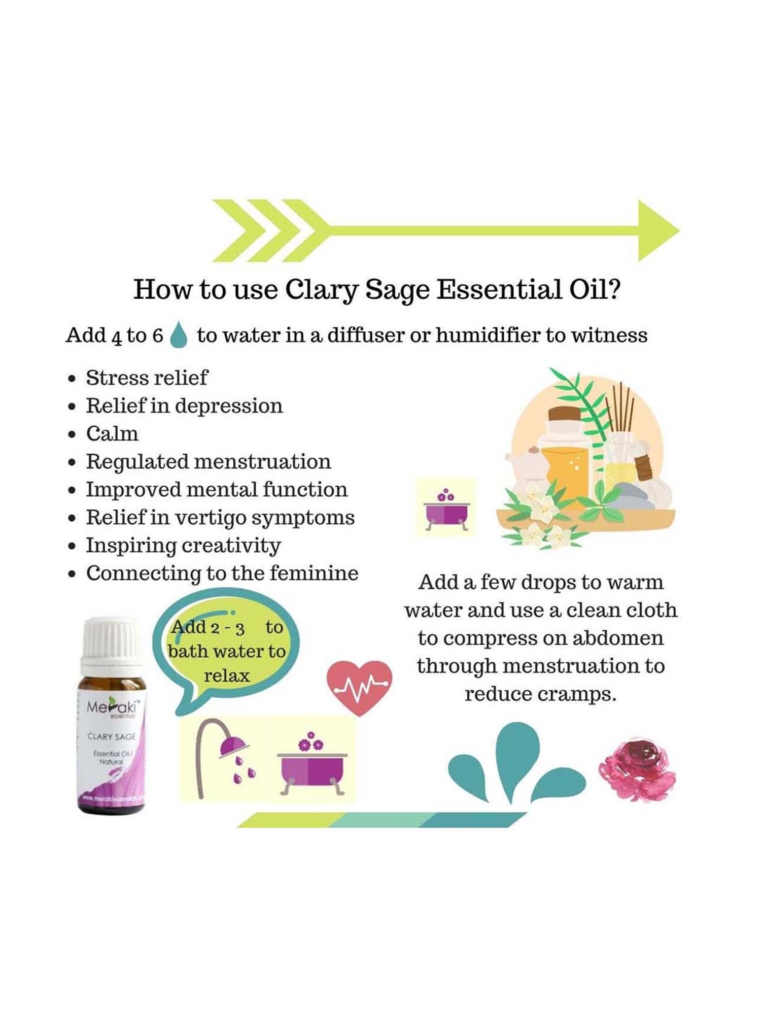 Meraki Essentials Clary Sage Essential Oil - 10 ml