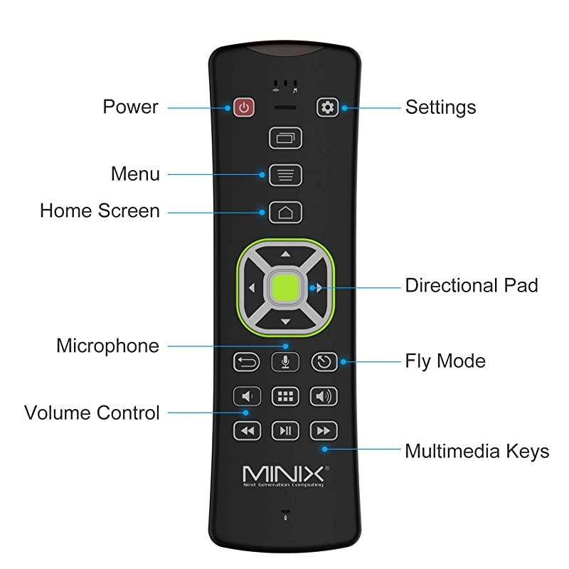 NEO U9-H +NEO A3 Backlit, 64-bit Octa-Core Media Hub for Android [2GB/16GB/4K/HDR] and Six-Axis Gyroscope Backlit Remote with Voice Input. Sold Directly by  Technology Limited. Backlit