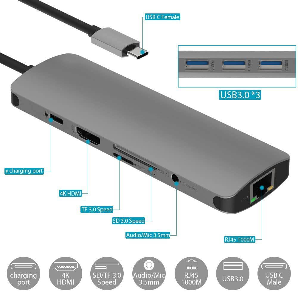 USB C Hub, USB C Adapter 9 in 1 with USB-C Charging, Port of Mic/Audio,3 USB 3.0 Ports, HDMI, SD, Micro SD Compatible for MacBook Pro, Surface Pro,Notebook PC, USB Flash Drives and More