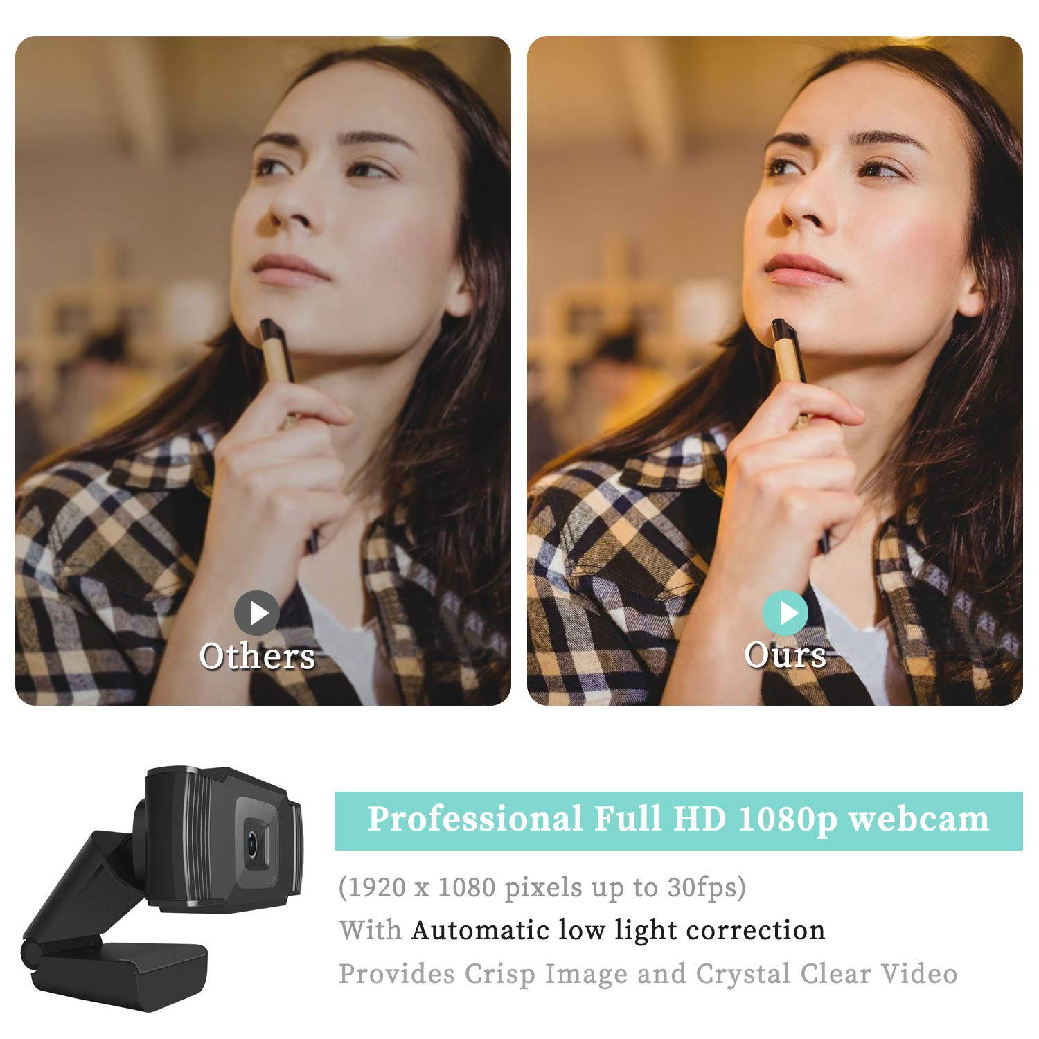 Webcam with Microphone 1080p HD,Auto Focus Plug & Play USB Webcam with Built-in Noise Reduction Microphone,Rotatable Laptop Computer Camera Web Cam for Video Calling Recording Conferencing