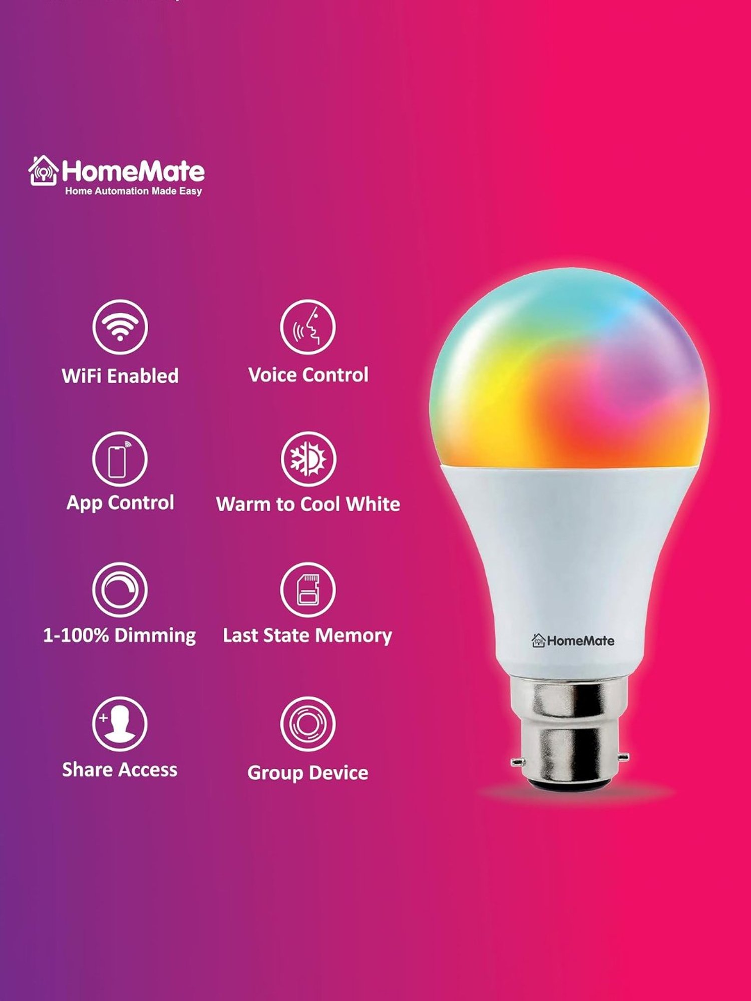 HomeMate Wi-Fi RGB, CCT 12Watt Smart LED Bulb Compatible with Alexa, Google Assistant & Siri (Multi)