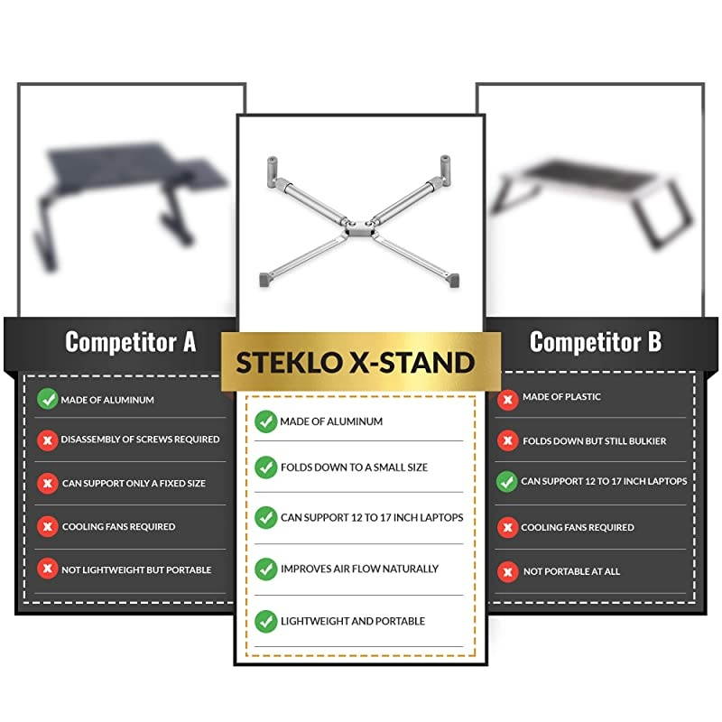 MacBook Pro Stand XStand Aluminum Laptop Stand for 12 13 15 17 inch Adjustable Laptop Stand for Desk Portable Foldable Compact Universal Computer Cooling MacBook Stand New Version 2019