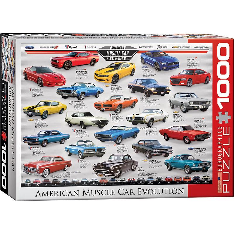 Eurographics Inc. Muscle Car Evolution 1000 Piece Jigsaw Puzzle