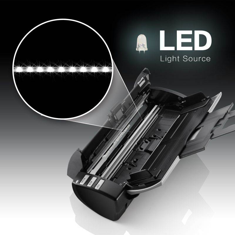 Plustek AD480 - Compact Desktop Scanner for Doc and Card, Fast Scan Speeds with ADF & Exclusive Card Slot, Ideal for Home Office or On-The-Go Business