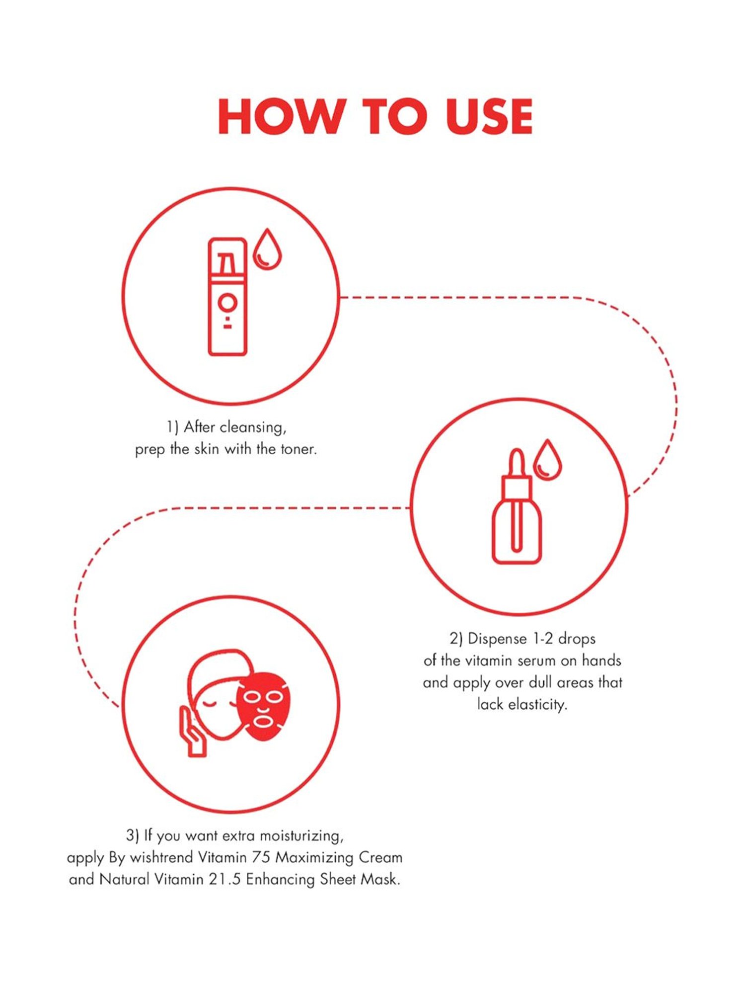 By Wishtrend Pure Vitamin C 21.5% Advanced Serum - 30 ml