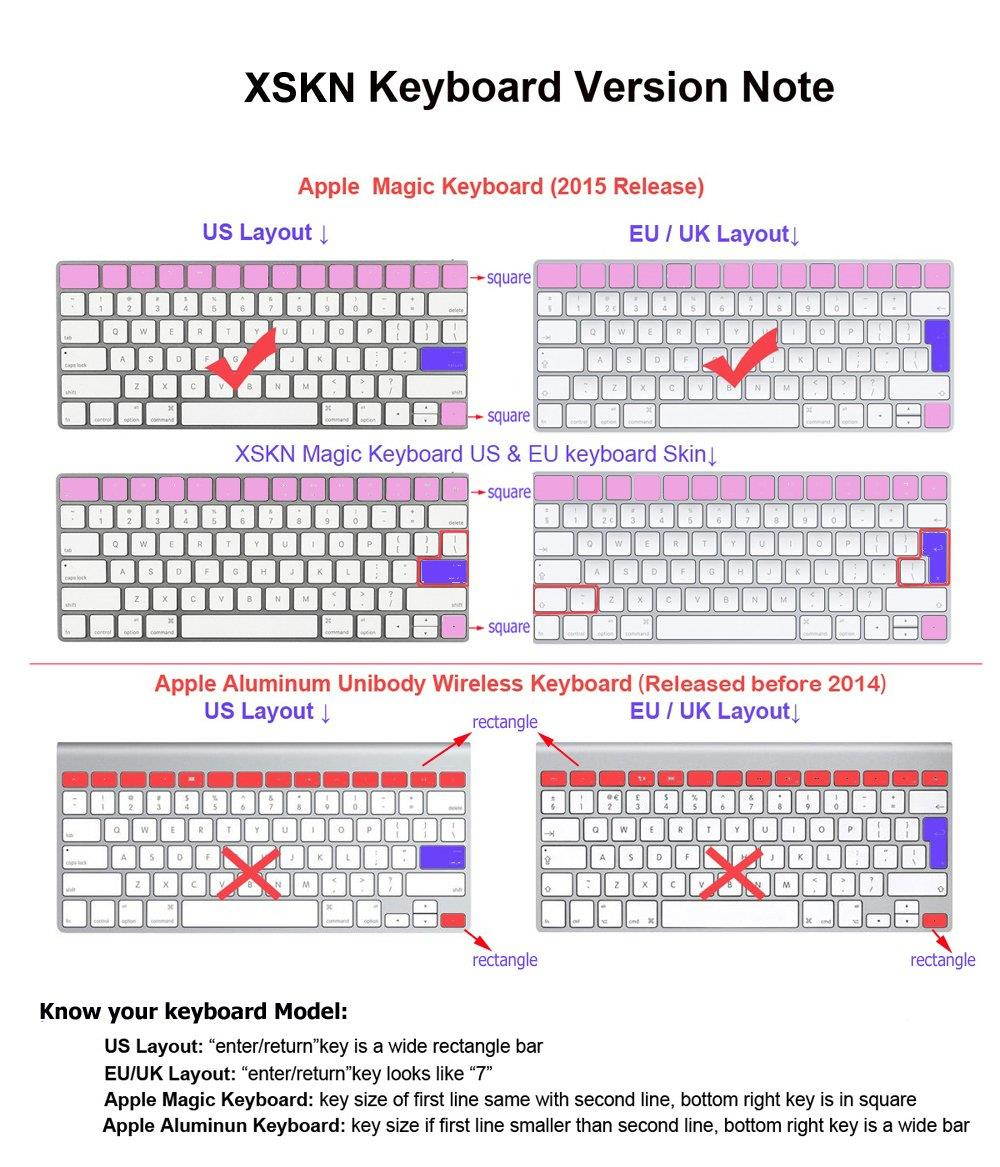 XSKN Magic Keyboard Steinberg Cubase Silicone Cover, Durable Cubase Hotkeys Keyboard Skin for Apple Magic Keyboard MLA22LL/A, MLA22B/A (Released since 2015)