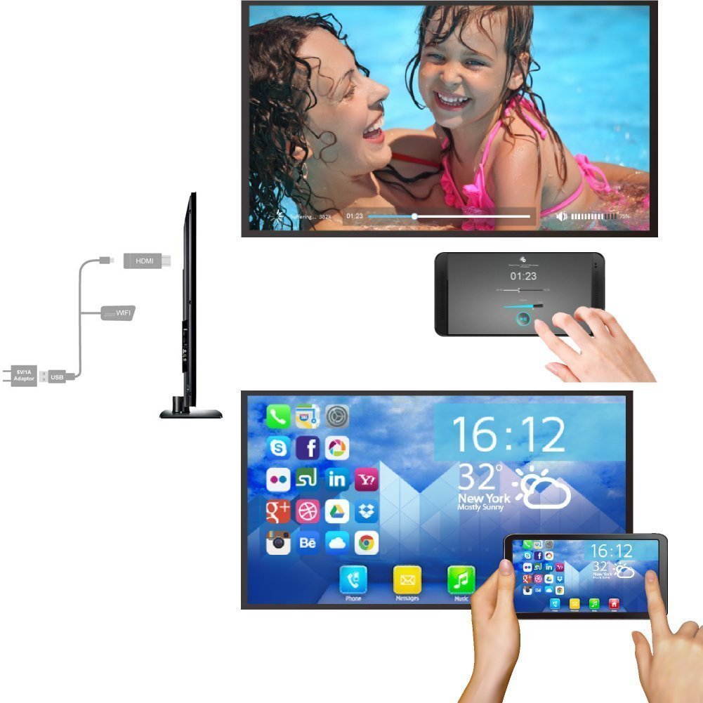 EZCast 5G TV Dongle 1080p Miracast DLNA Airplay WiFi High Speed Wireless HDMI Display Receiver Supports 5G WiFi Compatible with iOS Android Windows Device