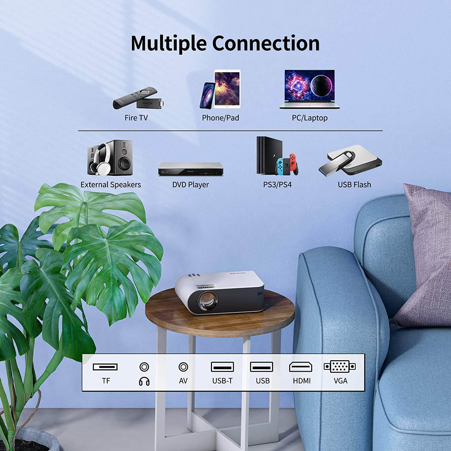 Mini Projector, GooDee W18 WiFi Movie Projector with Synchronize Smartphone Screen with 1080P Support and 200&rsquo;&rsquo; Video Projector Support TV Stick, HDMI, VGA, USB, Laptop, PS4, and iOS/Android Phone