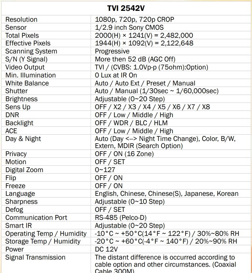Eyemax Storm Series TVI-2542V 1080P HD-TVI Vandal DOME IR Camera 2.8-12mm 12V DC ( Made In Korea )