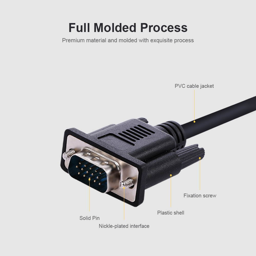 VGA Cable HD 3+6 Pure Copper VGA Male to Female Cable for Desktop/Laptop/Projector 30cm/11.81in