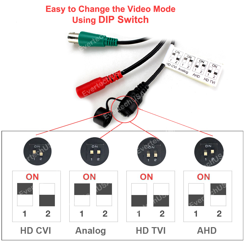 Evertech 1080p Dome Security Cameras 1920x1080 high resolution Weatherproof Indoor/Outdoor, Night Vision up to 50ft, 3.6mm Fixed Lens white metal casing (Pack of 6)
