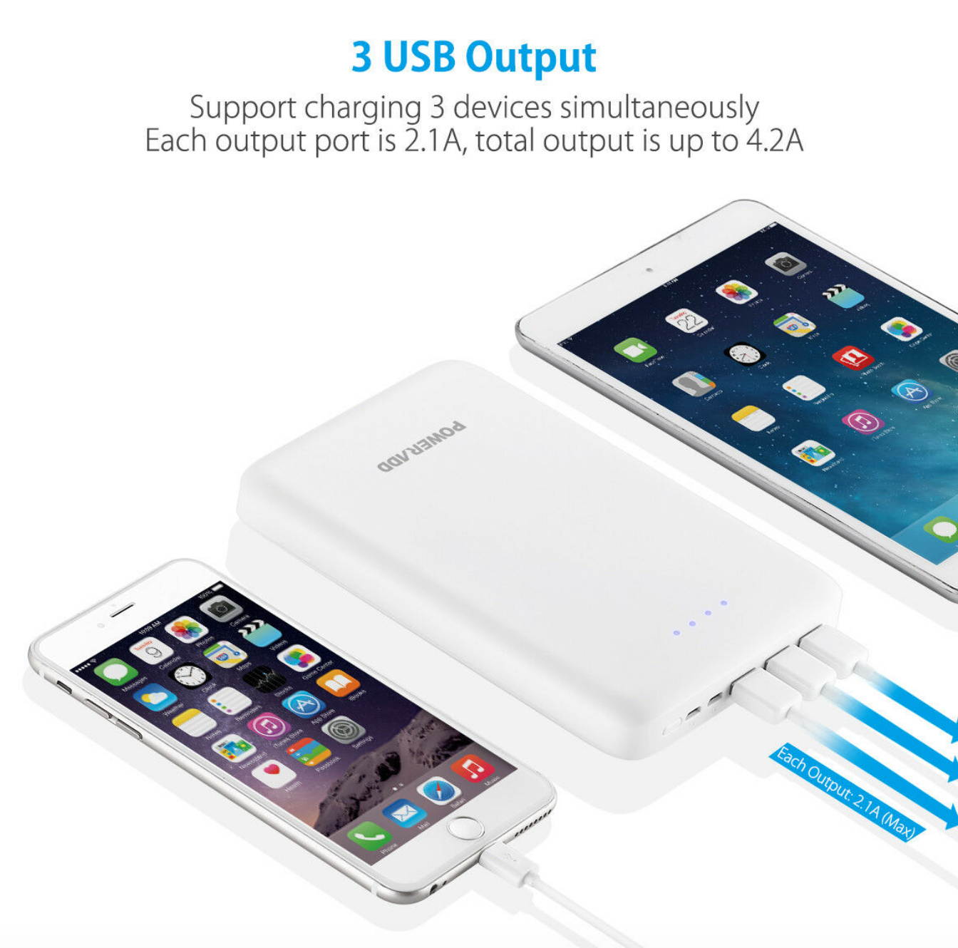 Poweradd 30000mAh Power Bank External Smart Battery Charger for iPhone Samsung