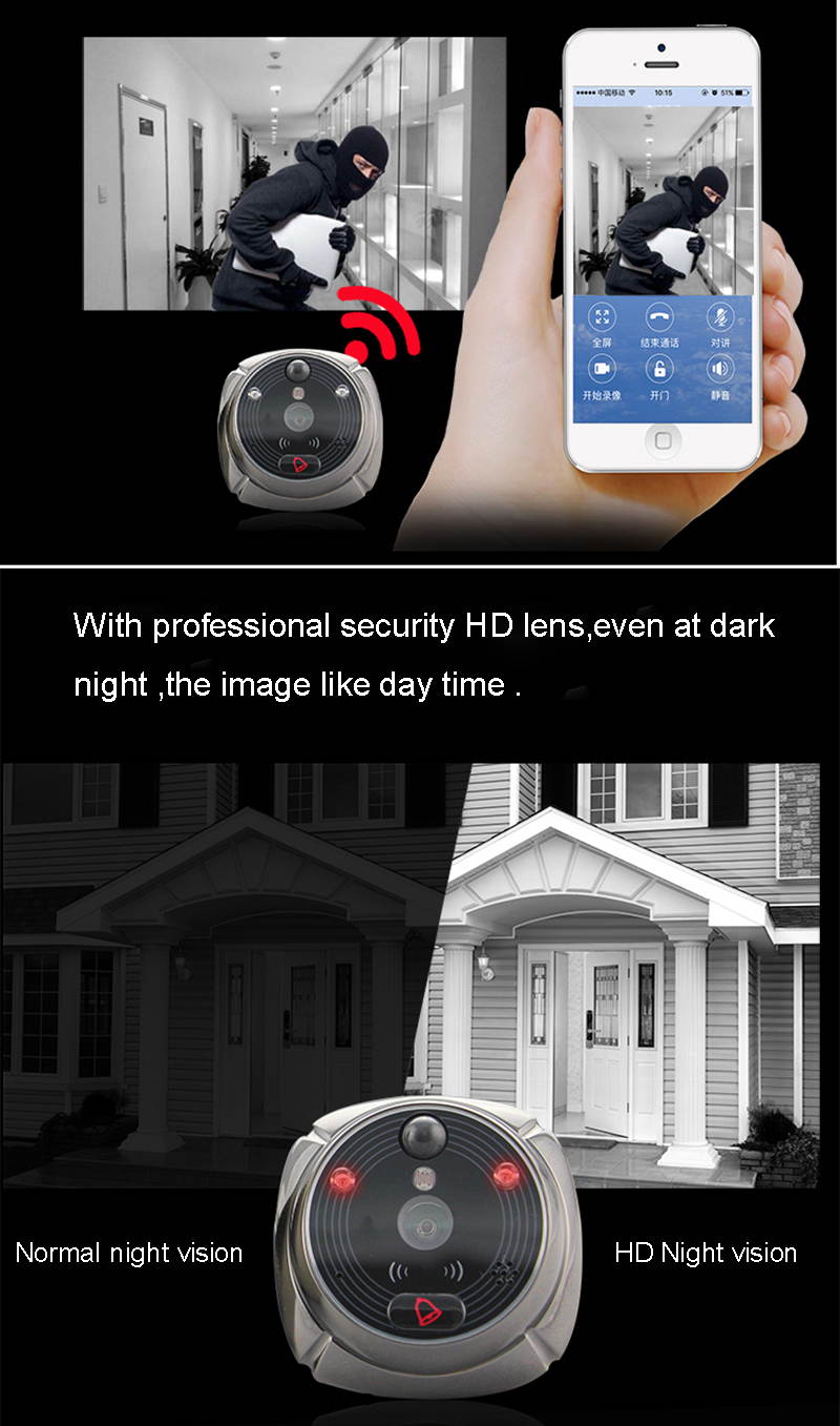 Rollup iHome5 WiFi Peephole Door Viewer & Video IP Doorbell 4 Inch Screen IR PIR Door HD Camera Motion Detect Door Bell